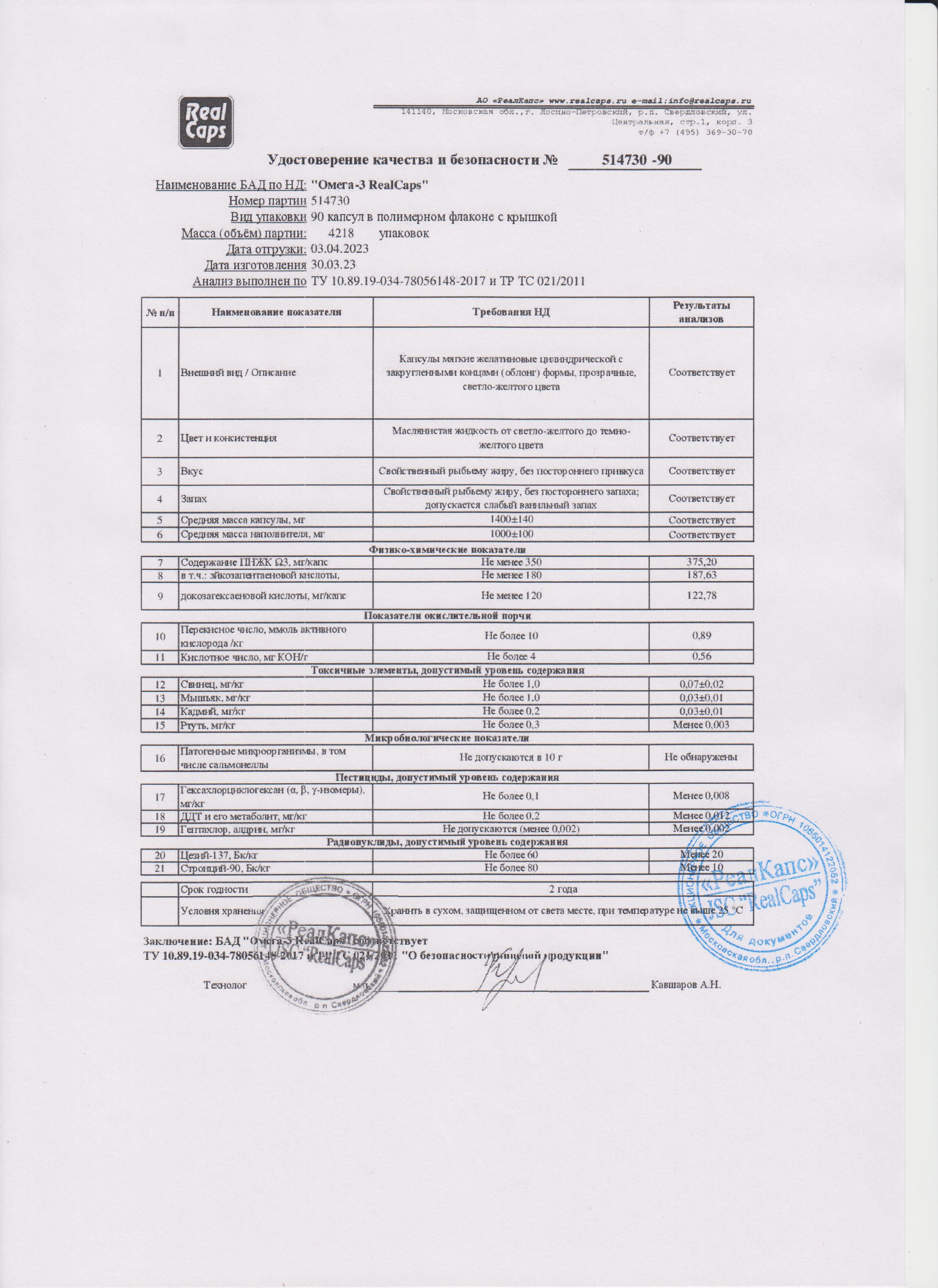 Паспорт №032023